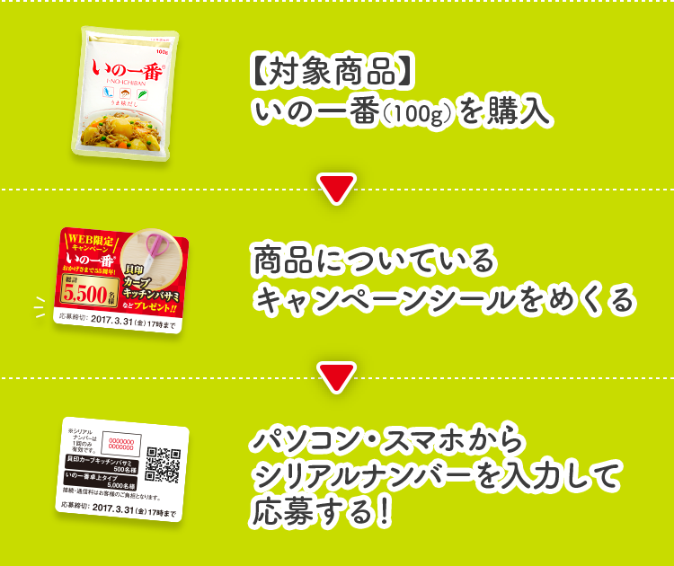 【対象商品】いの一番（100g）を購入 商品についている応募シールをめくる パソコン・スマホからシリアルナンバーを入力して応募する！